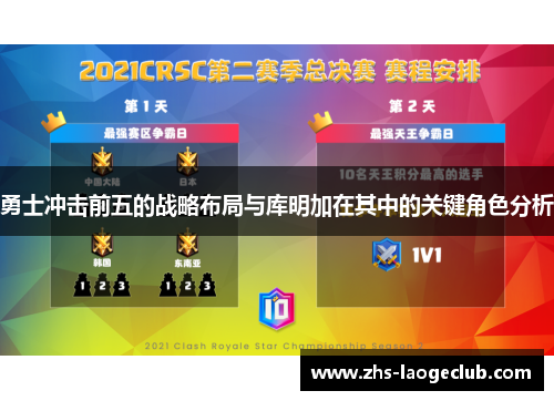 勇士冲击前五的战略布局与库明加在其中的关键角色分析