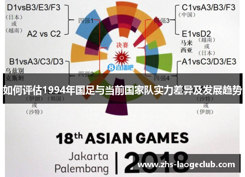如何评估1994年国足与当前国家队实力差异及发展趋势