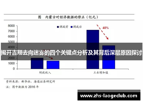 揭开吉翔去向迷雾的四个关键点分析及其背后深层原因探讨