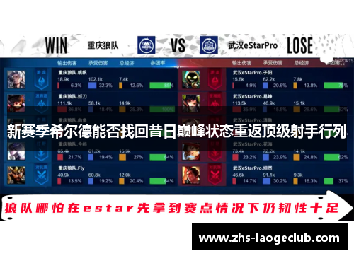 新赛季希尔德能否找回昔日巅峰状态重返顶级射手行列