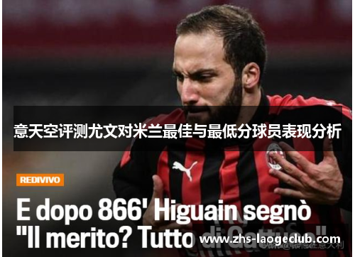 意天空评测尤文对米兰最佳与最低分球员表现分析