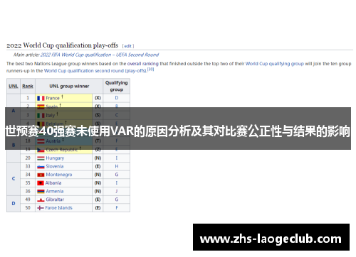 世预赛40强赛未使用VAR的原因分析及其对比赛公正性与结果的影响