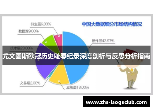尤文图斯欧冠历史耻辱纪录深度剖析与反思分析指南
