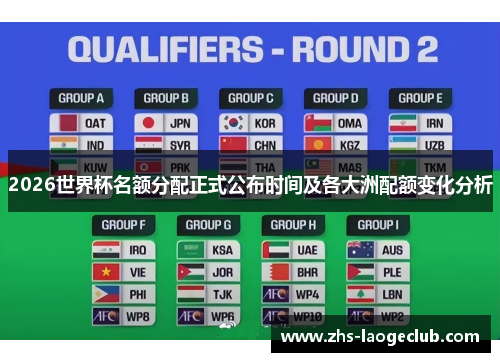 2026世界杯名额分配正式公布时间及各大洲配额变化分析