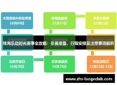 珠海乐动时光赛事全攻略：参赛准备、行程安排及注意事项解析