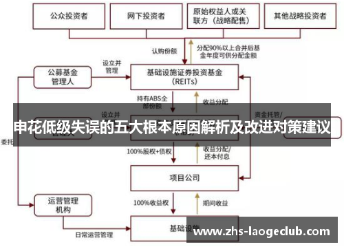 申花低级失误的五大根本原因解析及改进对策建议