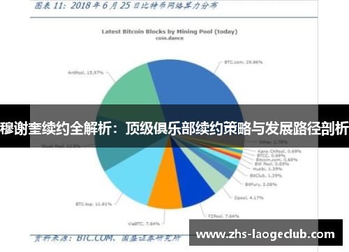 穆谢奎续约全解析：顶级俱乐部续约策略与发展路径剖析