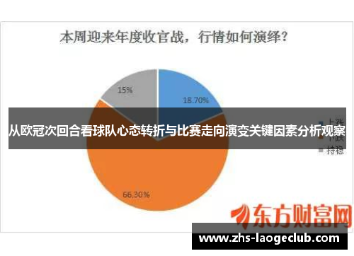 从欧冠次回合看球队心态转折与比赛走向演变关键因素分析观察
