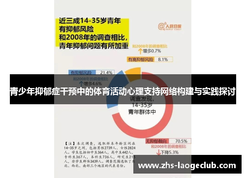 青少年抑郁症干预中的体育活动心理支持网络构建与实践探讨