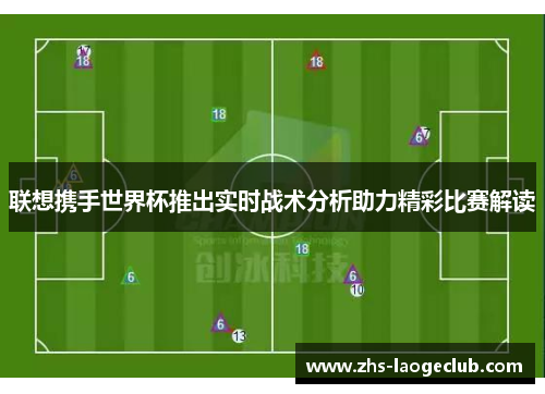 联想携手世界杯推出实时战术分析助力精彩比赛解读